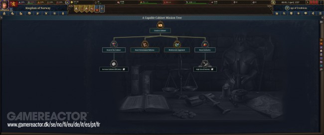 Europa Universalis V