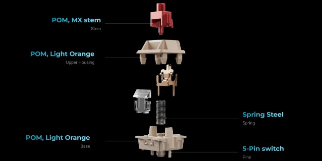 Keychron, 새로운 무선 키보드와 세라믹 키보드를 출시하다