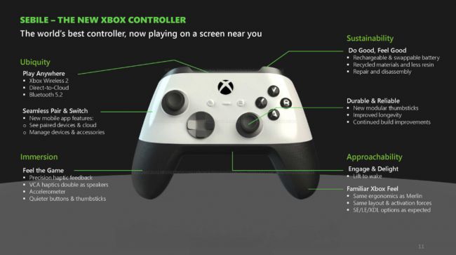 소문: 새로운 특허는 다음 Xbox 컨트롤러의 주요 기능을 공개합니다.
